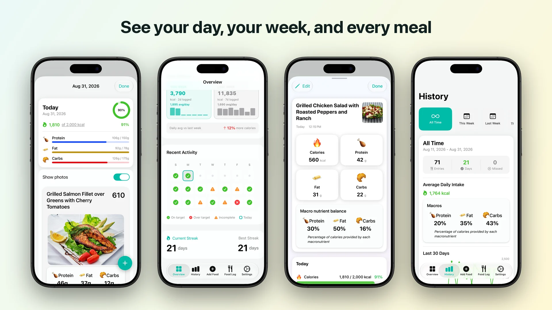 PhotoCal banner: see your day, your week, and every meal, with four iPhones