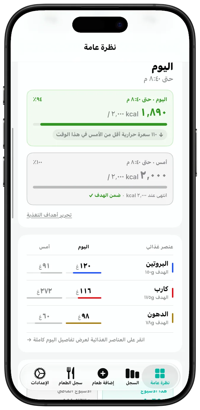 النظرة العامة اليومية بعد التمرير