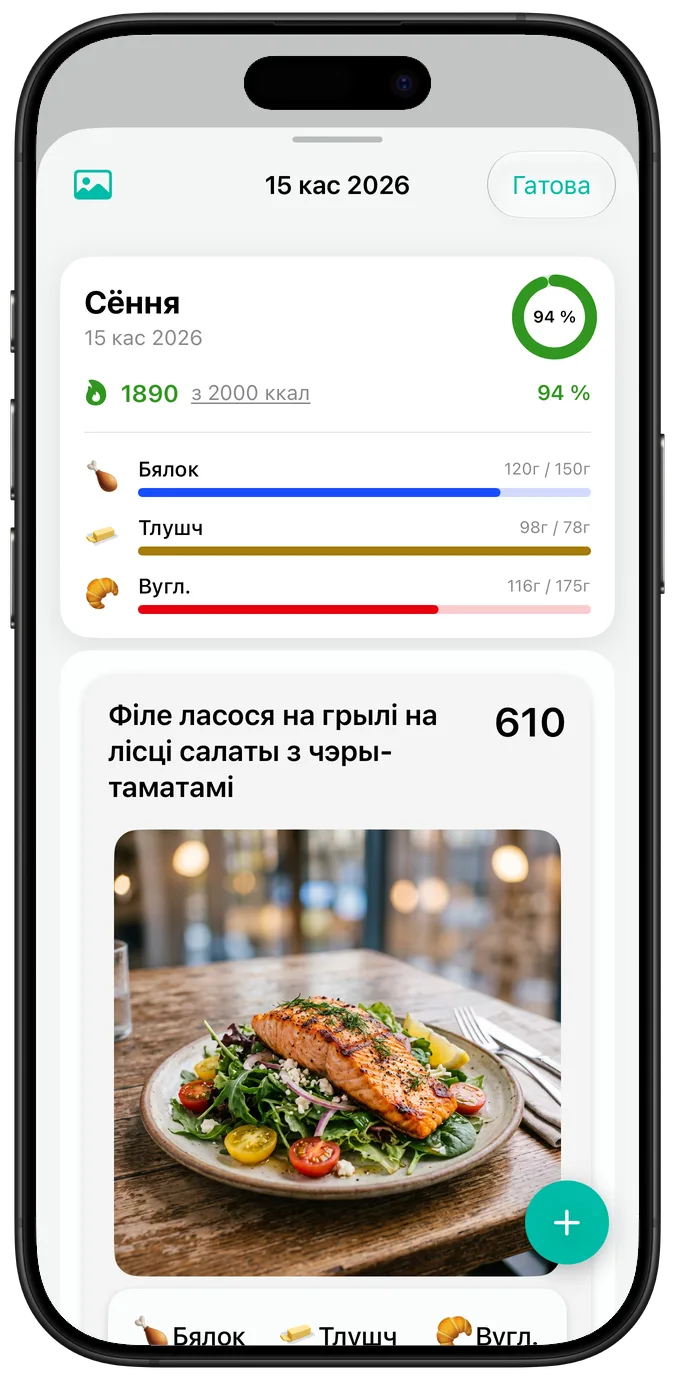 Зводка за дзень са стандартным памерам тэксту: калорыі, шкалы прагрэсу макрасаў і фота стравы «Філе ласося на грылі на лісці салаты з чэры-таматамі»