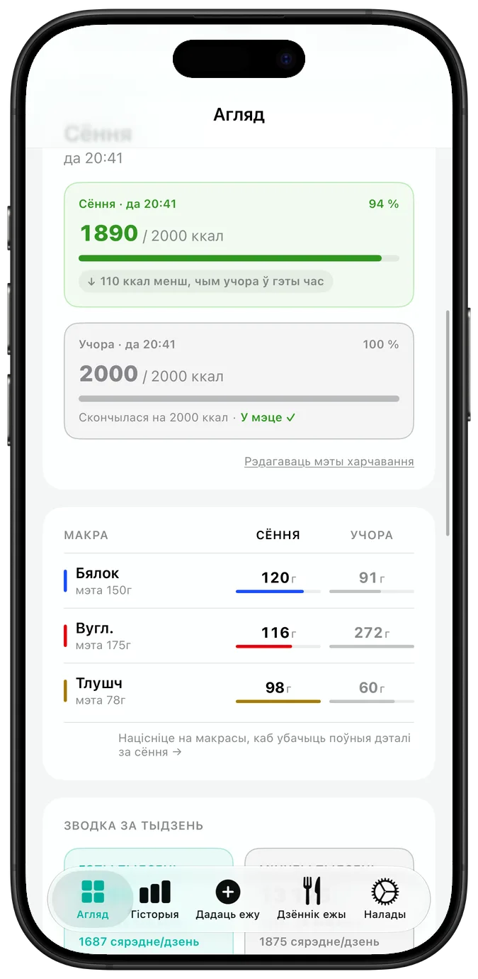 Агляд дня, пракручаны ўніз