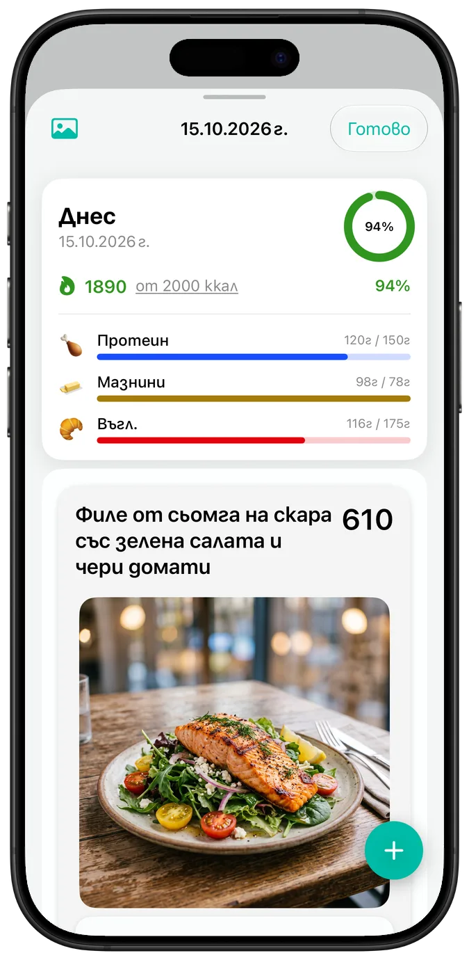 Обобщение на деня при стандартен размер на текста: калории, ленти за напредък на макросите и снимка на „Филе от сьомга на скара със зелена салата и чери домати“