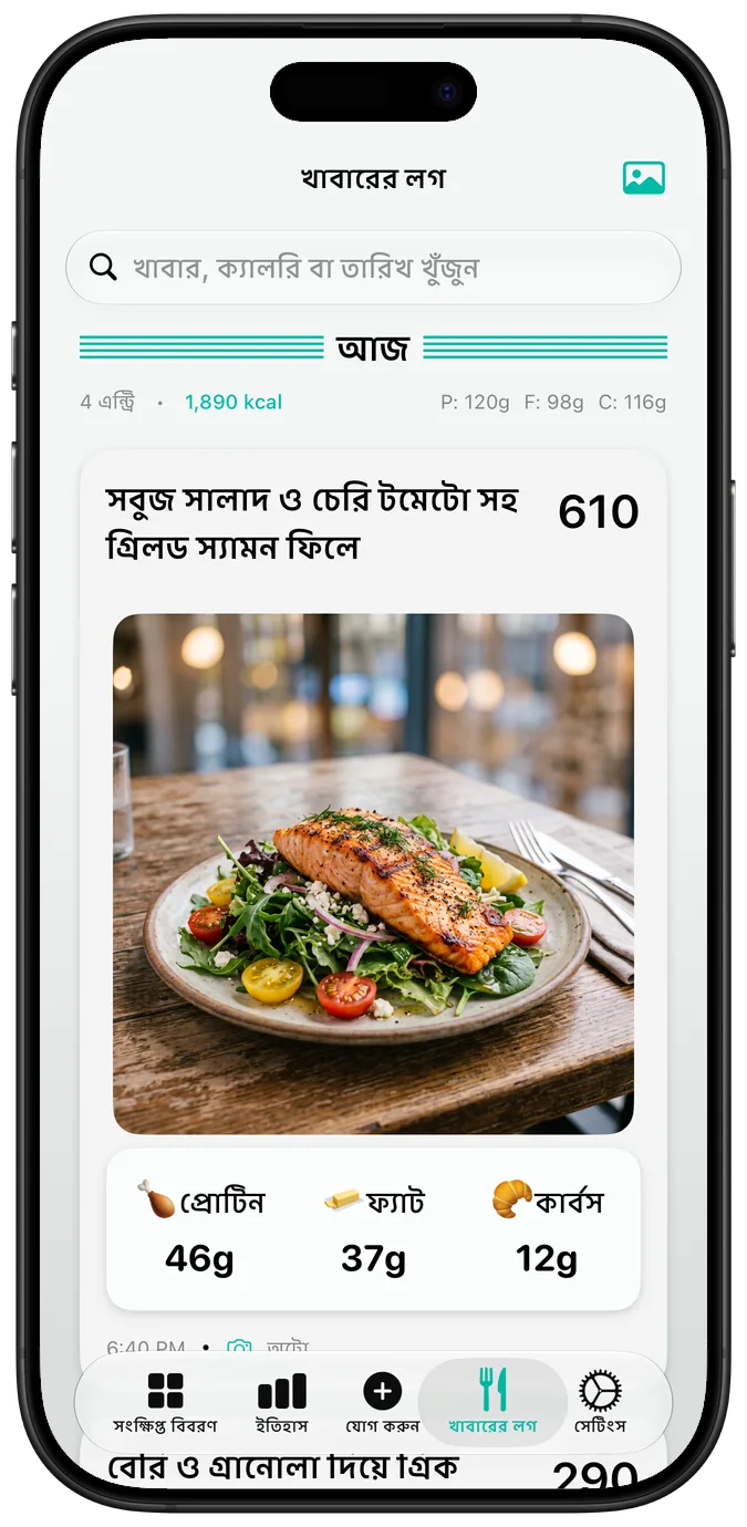 ছবিসহ খাবারের লগ