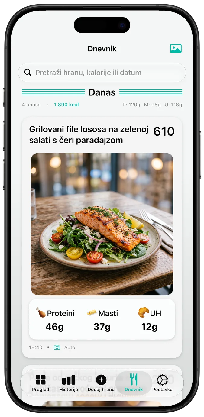 Dnevnik s fotografijama