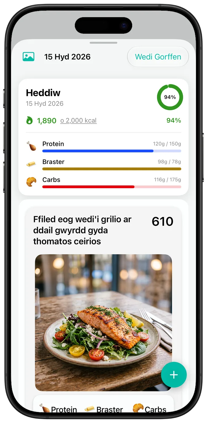 Crynodeb diwrnod ar y maint testun diofyn: calorïau, bariau cynnydd macros, a llun: Ffiled eog wedi'i grilio ar ddail gwyrdd gyda thomatos ceirios
