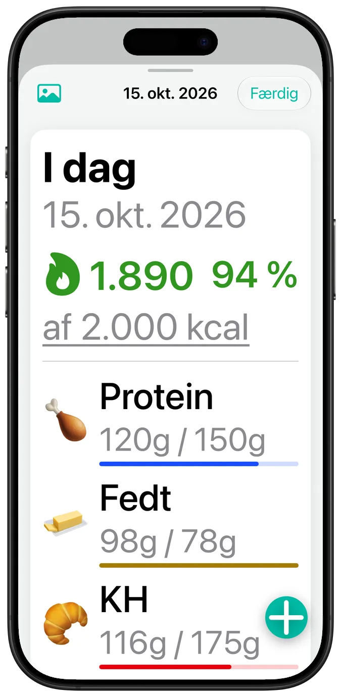 En dagsoversigt i den største tekststørrelse til tilgængelighed, hvor hver makros tal er ombrudt under navnet