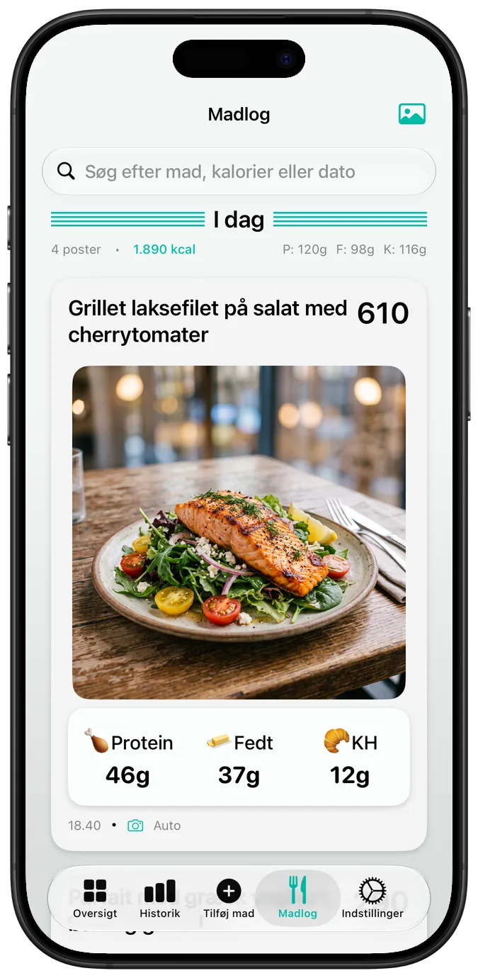 Madlog med fotos