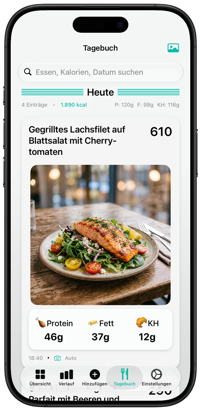 Tagebuch mit Fotos