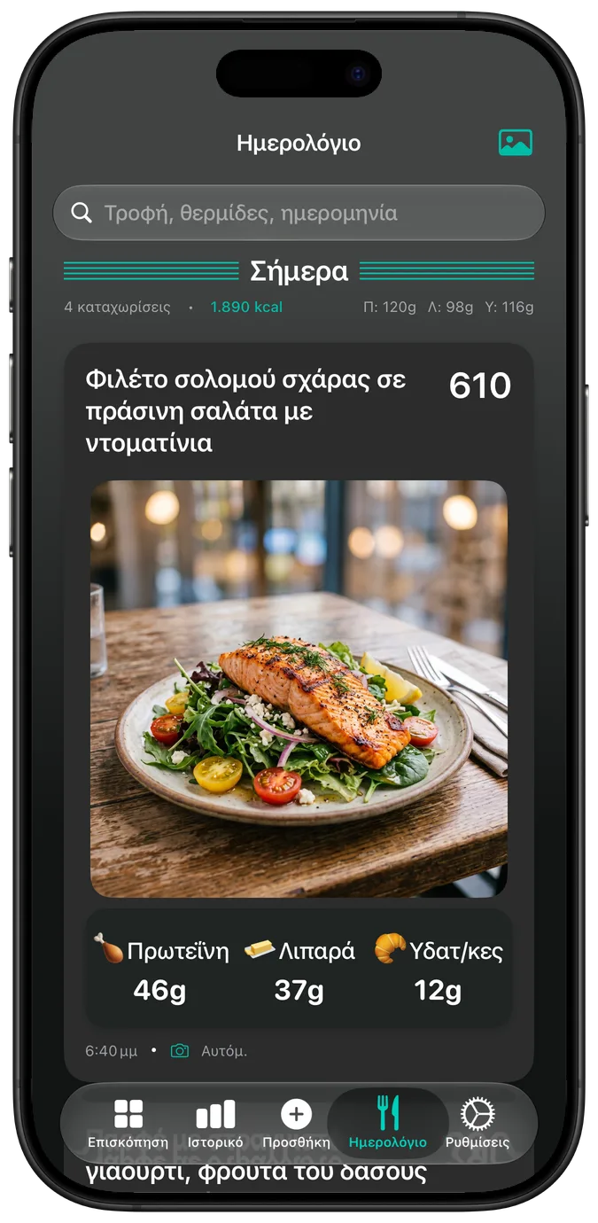 Το ημερολόγιο διατροφής σε σκούρα εμφάνιση