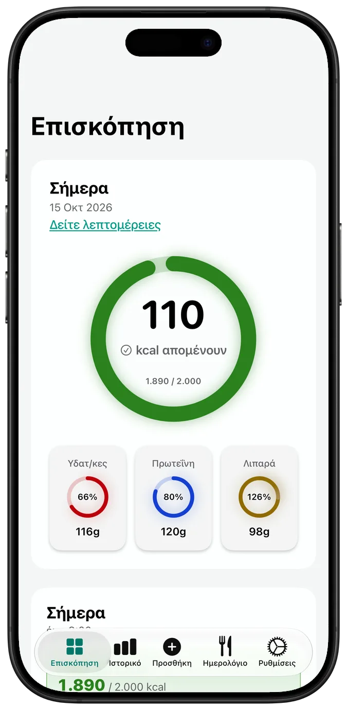 Η επισκόπηση με ενεργή τη ρύθμιση «Αύξηση αντίθεσης», με τους δακτυλίους σε πιο έντονα χρώματα