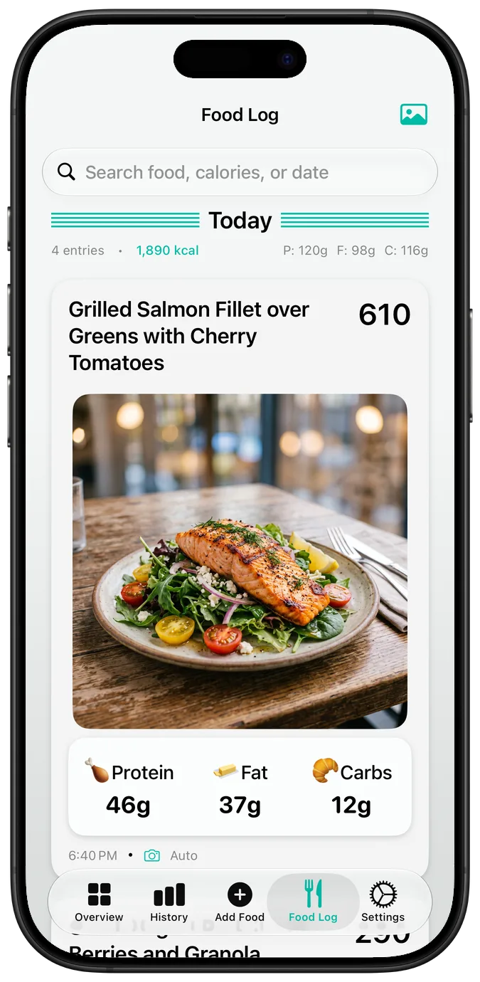 Food log with photos