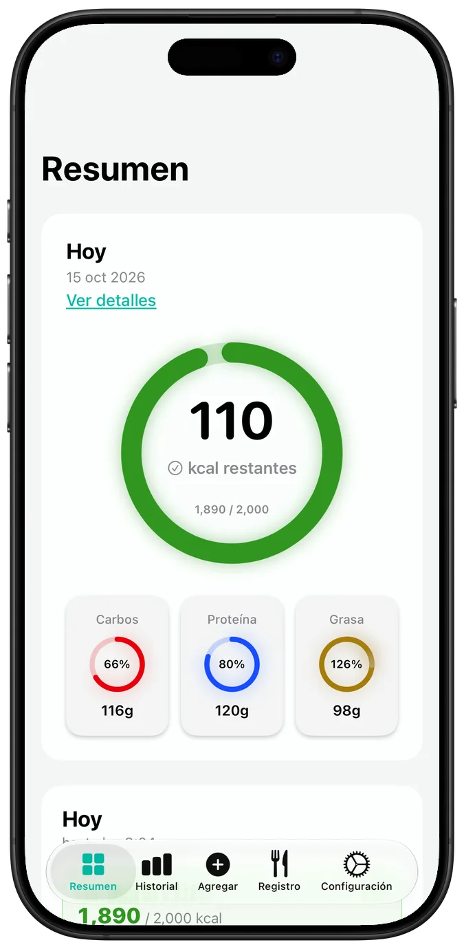 Resumen diario de calorías