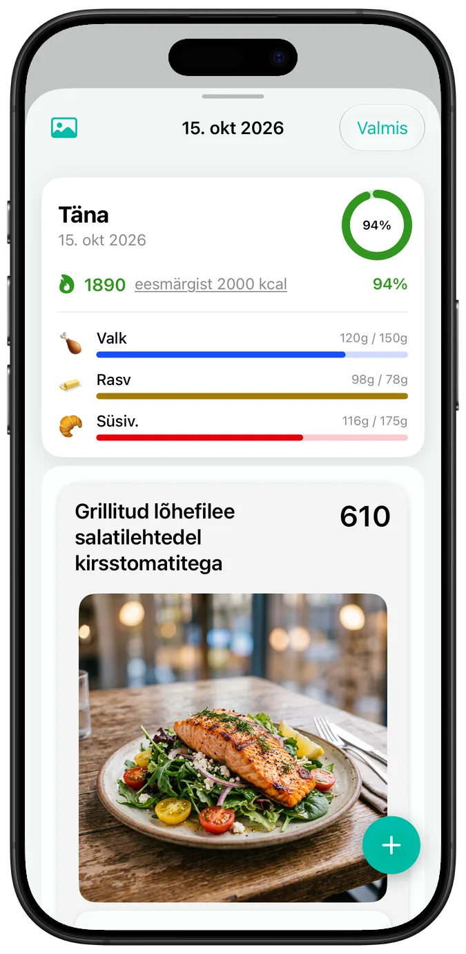 Päeva kokkuvõte vaiketeksti suurusega: kalorid, makrode edenemisribad ja foto roast „Grillitud lõhefilee salatilehtedel kirsstomatitega“