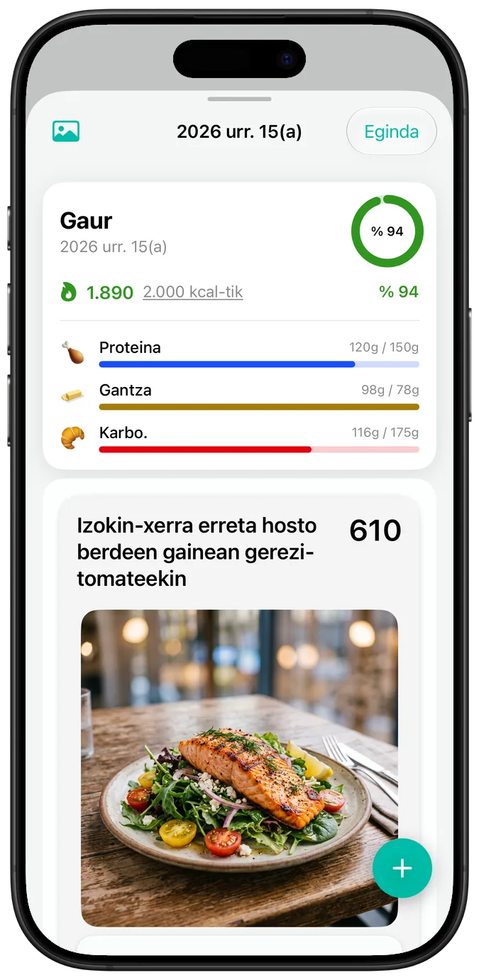Egun baten laburpena testu-tamaina lehenetsian: kaloriak, makroen aurrerapen-barrak eta plater honen argazkia: Izokin-xerra erreta hosto berdeen gainean gerezi-tomateekin