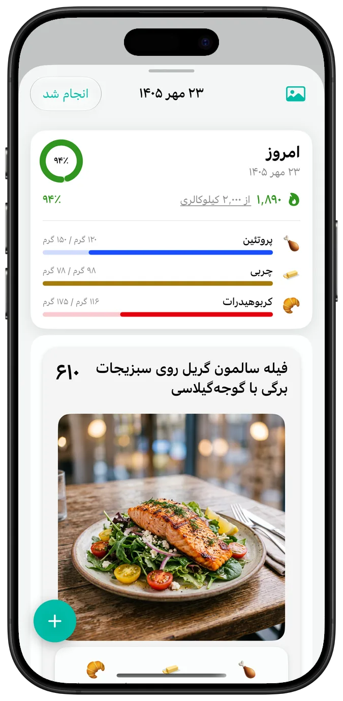 خلاصهٔ یک روز در اندازهٔ پیش‌فرض متن: کالری، نوارهای پیشرفت درشت‌مغذی‌ها و عکس فیله سالمون گریل روی سبزیجات برگی با گوجه‌گیلاسی