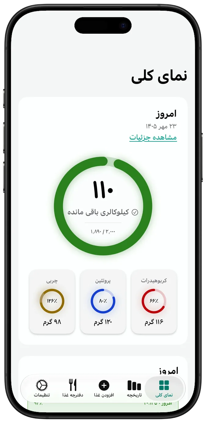 نمای کلی با «افزایش کنتراست (Increase Contrast)» روشن، با حلقه‌هایی در رنگ‌های قوی‌تر