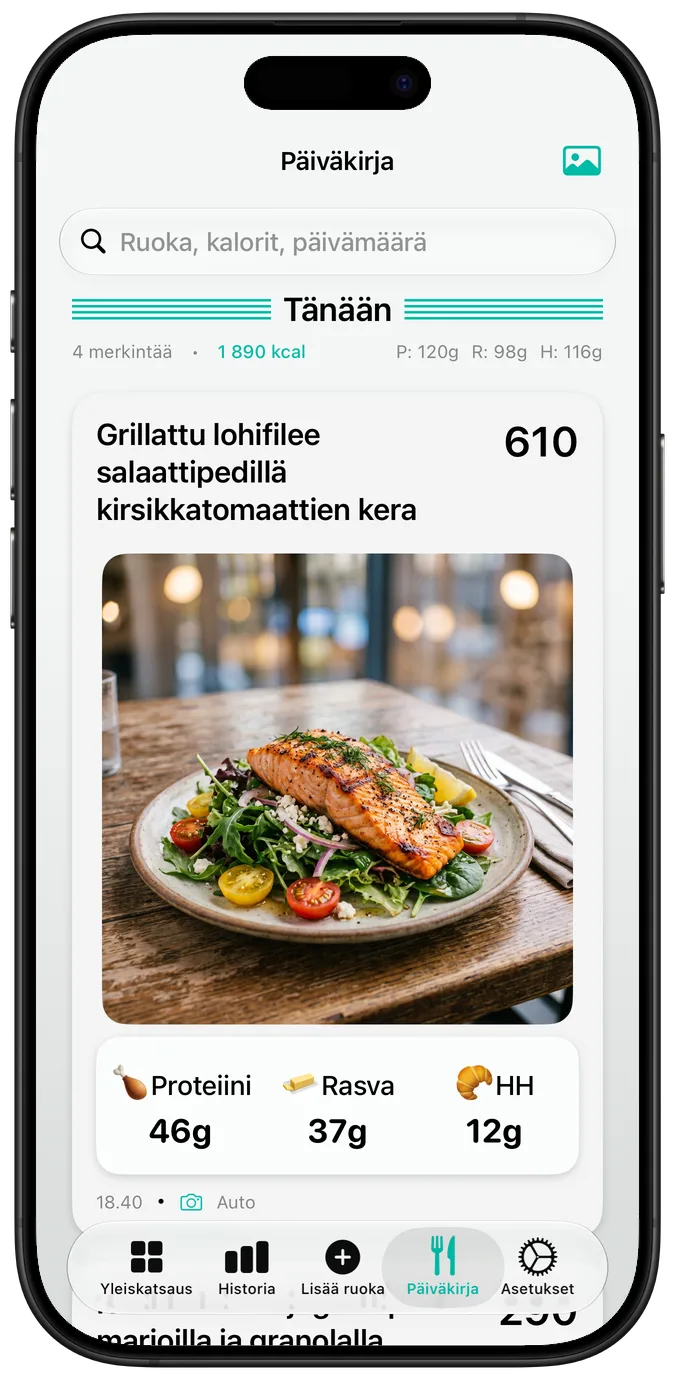 Ruokapäiväkirja kuvineen