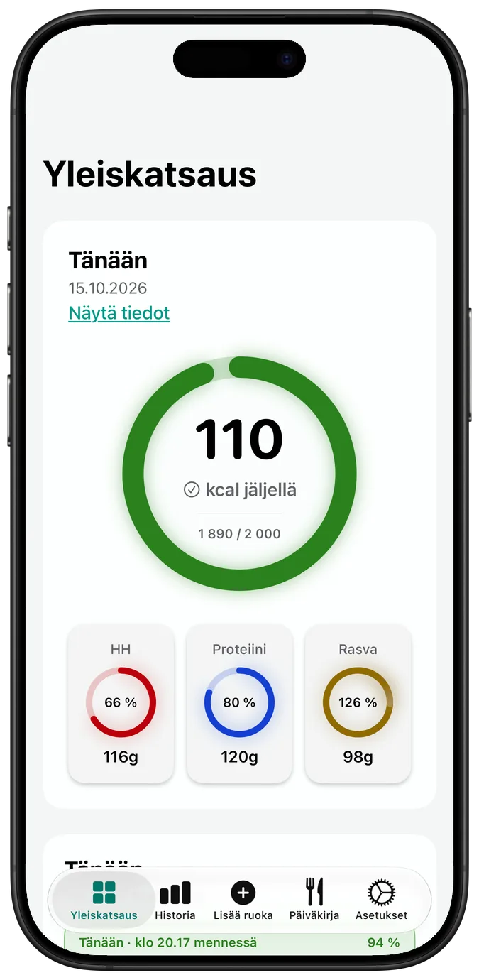 Yleiskatsaus, kun Lisää kontrastia -asetus on päällä: renkaat voimakkaammilla väreillä