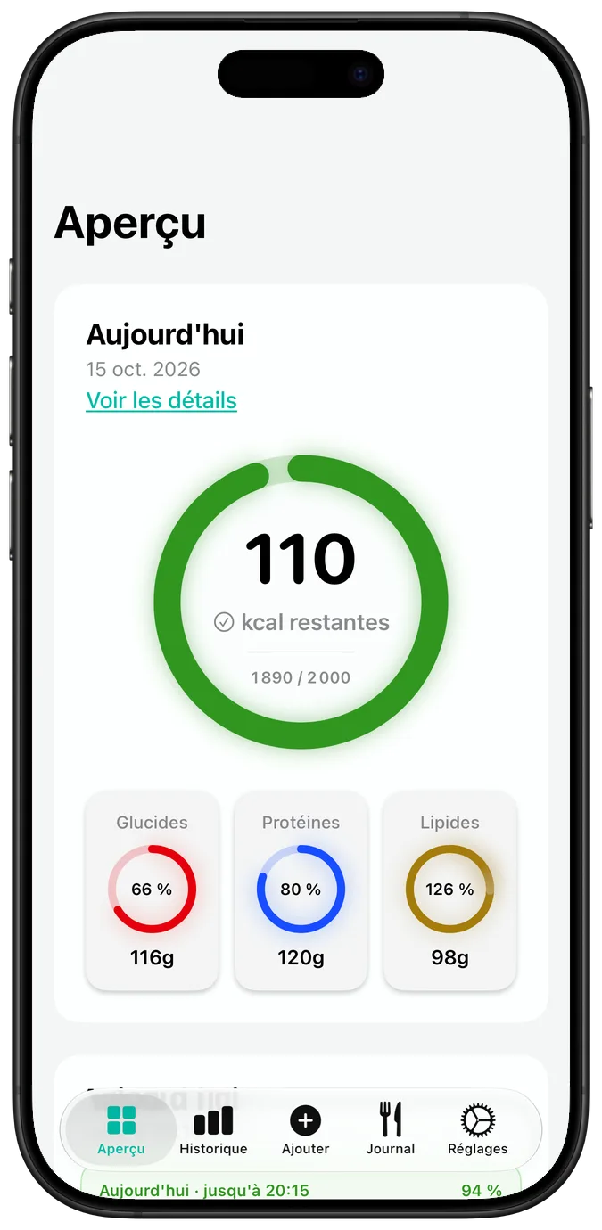 Aperçu quotidien des calories