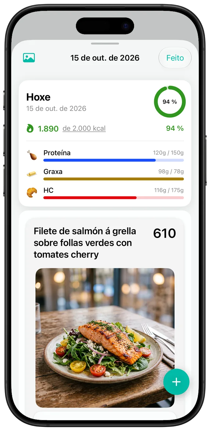 O resumo dun día co tamaño de texto predeterminado: calorías, barras de progreso dos macros e unha foto do prato Filete de salmón á grella sobre follas verdes con tomates cherry