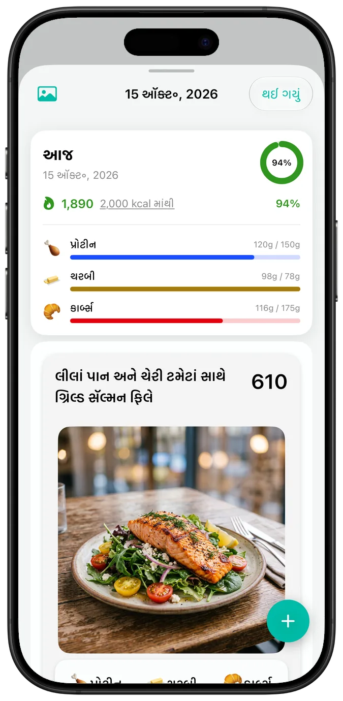 ડિફૉલ્ટ ટેક્સ્ટ સાઇઝ પર એક દિવસનો સારાંશ: કૅલરી, મૅક્રો પ્રોગ્રેસ બાર અને “લીલાં પાન અને ચેરી ટમેટાં સાથે ગ્રિલ્ડ સૅલ્મન ફિલે” વાનગીનો ફોટો
