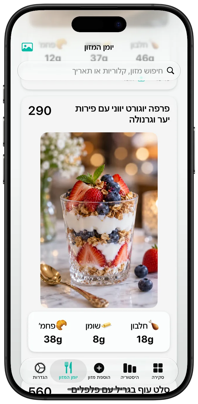 יומן המזון מציג: פרפה יוגורט יווני עם פירות יער וגרנולה, עם הקלוריות והמאקרו