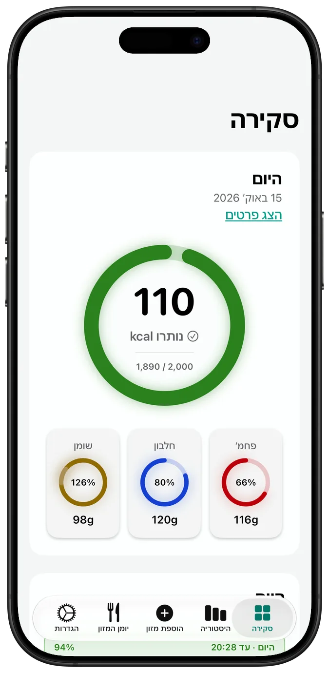 הסקירה כשהאפשרות ”הגברת הניגודיות” מופעלת, והטבעות בצבעים חזקים יותר