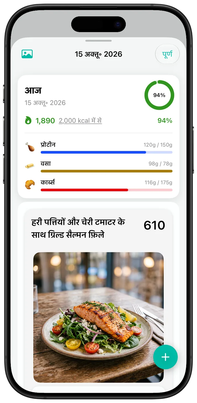 डिफ़ॉल्ट टेक्स्ट साइज़ पर एक दिन का सारांश: कैलोरी, मैक्रो प्रोग्रेस बार, और हरी पत्तियों और चेरी टमाटर के साथ ग्रिल्ड सैल्मन फ़िले की फ़ोटो