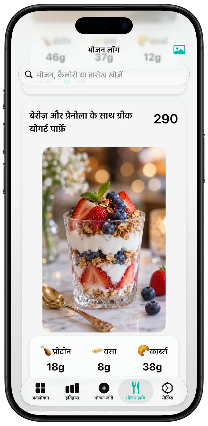 भोजन लॉग में बेरीज़ और ग्रेनोला के साथ ग्रीक योगर्ट पार्फ़े, उसकी कैलोरी और मैक्रोज़