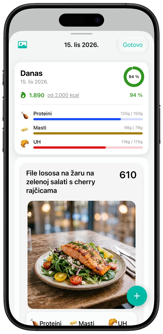 Sažetak dana pri zadanoj veličini teksta: kalorije, trake napretka makronutrijenata i fotografija jela File lososa na žaru na zelenoj salati s cherry rajčicama