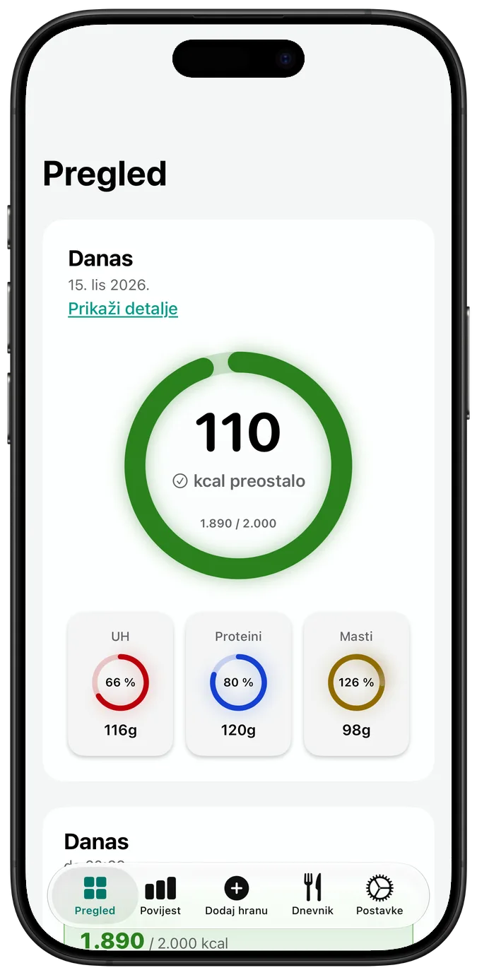 Pregled s uključenom opcijom „Povećaj kontrast“, s prstenovima u jačim bojama