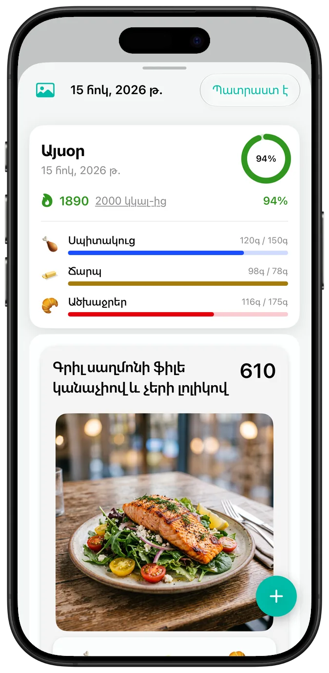 Օրվա ամփոփումը տեքստի սովորական չափով՝ կալորիաներ, մակրոների առաջընթացի գոտիներ և լուսանկար՝ Գրիլ սաղմոնի ֆիլե կանաչիով և չերի լոլիկով