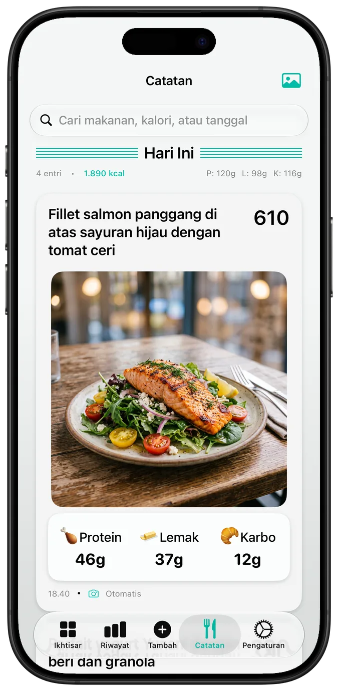 Catatan makanan dengan foto