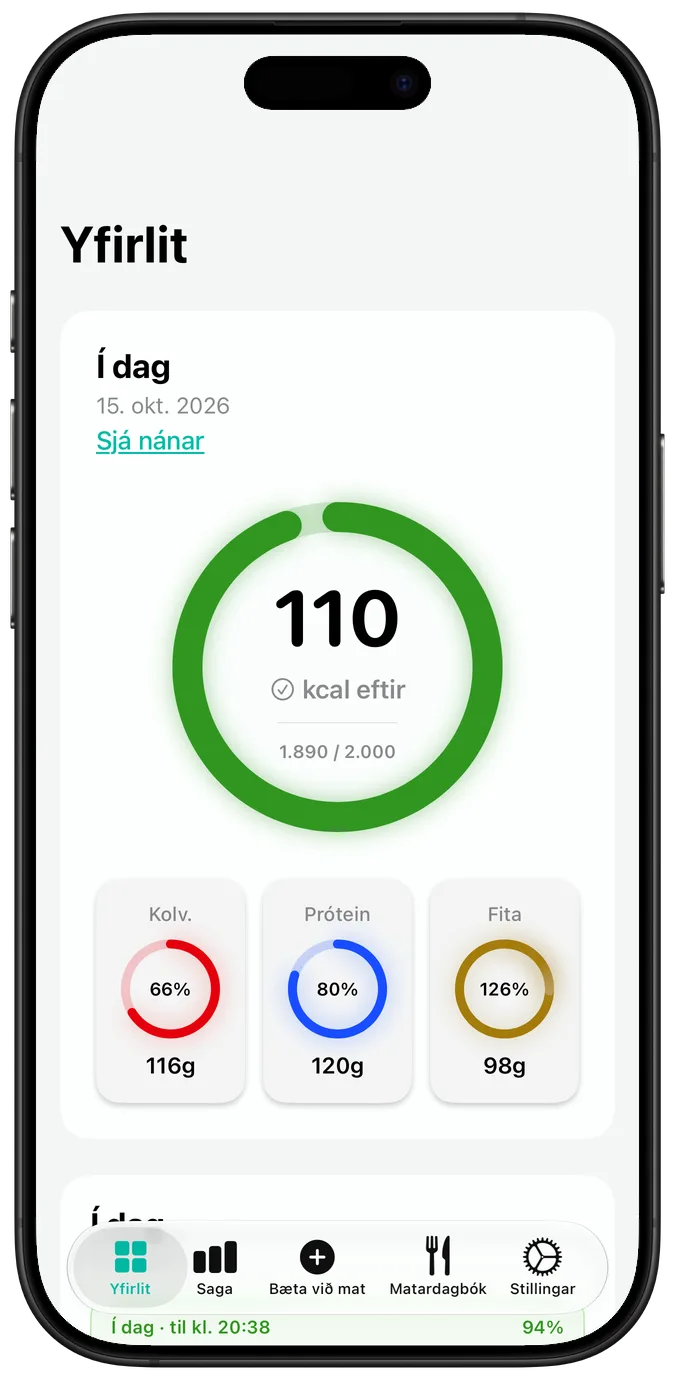 Daglegt hitaeiningayfirlit