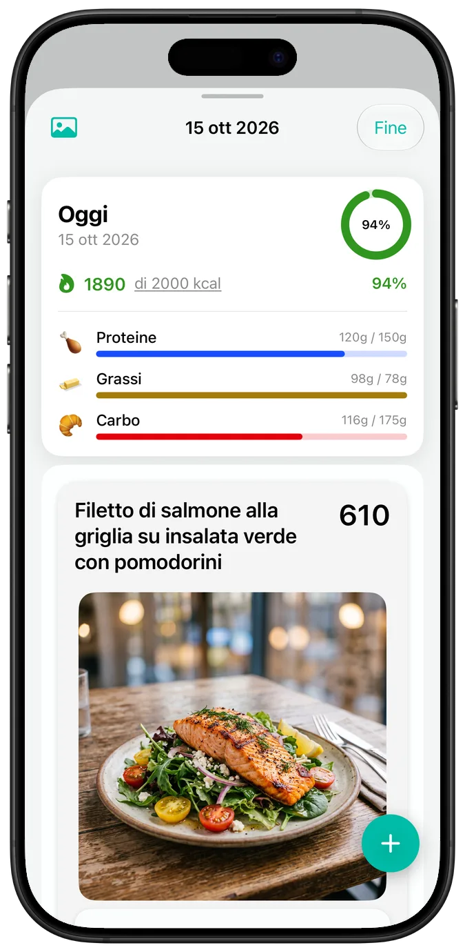 Il riepilogo di una giornata con la dimensione di testo predefinita: calorie, barre di avanzamento dei macro e la foto del piatto Filetto di salmone alla griglia su insalata verde con pomodorini