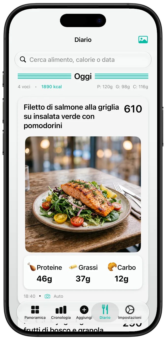 Diario alimentare con foto