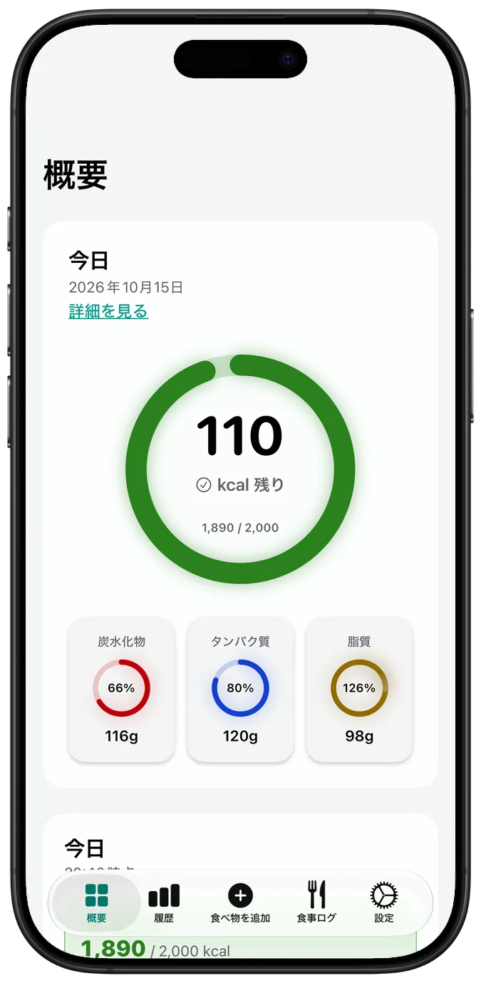 「コントラストを上げる」をオンにした概要画面。リングがより濃い色になっている