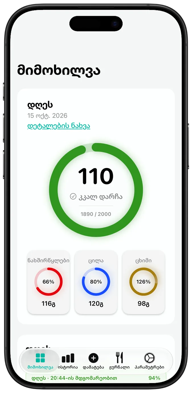 დღიური კალორიების მიმოხილვა
