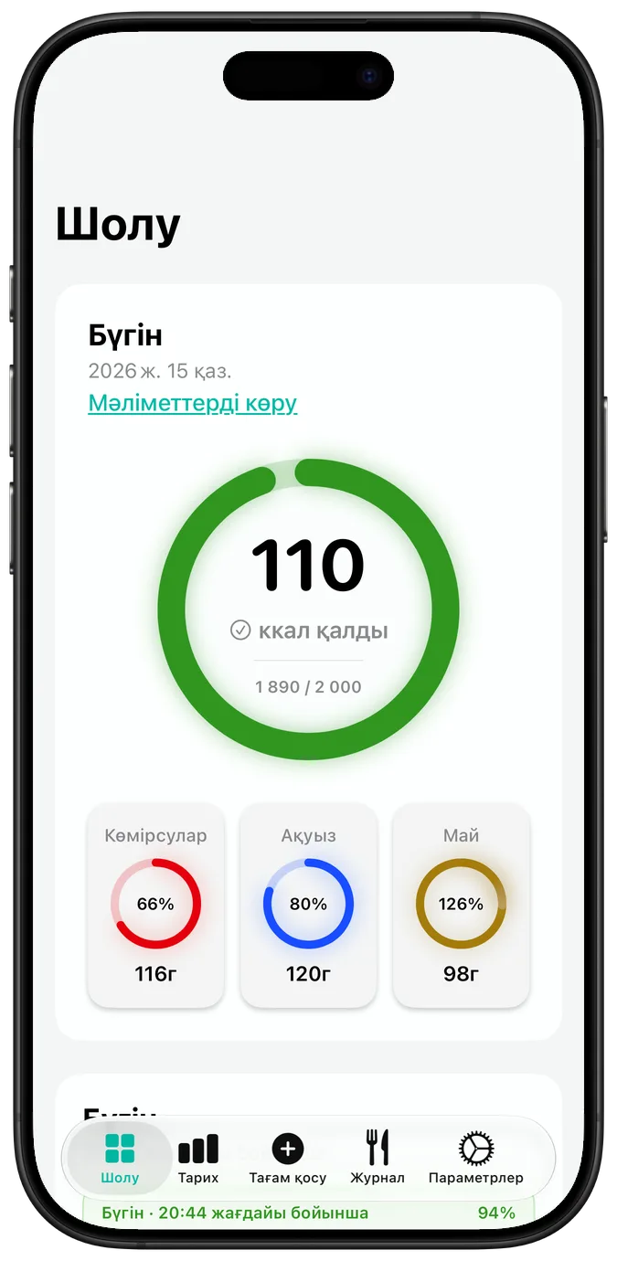 Күндік калория шолуы