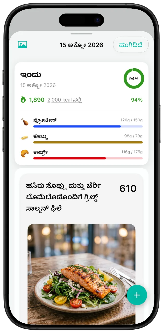 ಡೀಫಾಲ್ಟ್ ಪಠ್ಯ ಗಾತ್ರದಲ್ಲಿ ಒಂದು ದಿನದ ಸಾರಾಂಶ: ಕ್ಯಾಲೊರಿಗಳು, ಮ್ಯಾಕ್ರೋ ಪ್ರಗತಿ ಪಟ್ಟಿಗಳು ಮತ್ತು “ಹಸಿರು ಸೊಪ್ಪು ಮತ್ತು ಚೆರ್ರಿ ಟೊಮೆಟೊದೊಂದಿಗೆ ಗ್ರಿಲ್ಡ್ ಸಾಲ್ಮನ್ ಫಿಲೆ” ಎಂಬ ಖಾದ್ಯದ ಫೋಟೋ