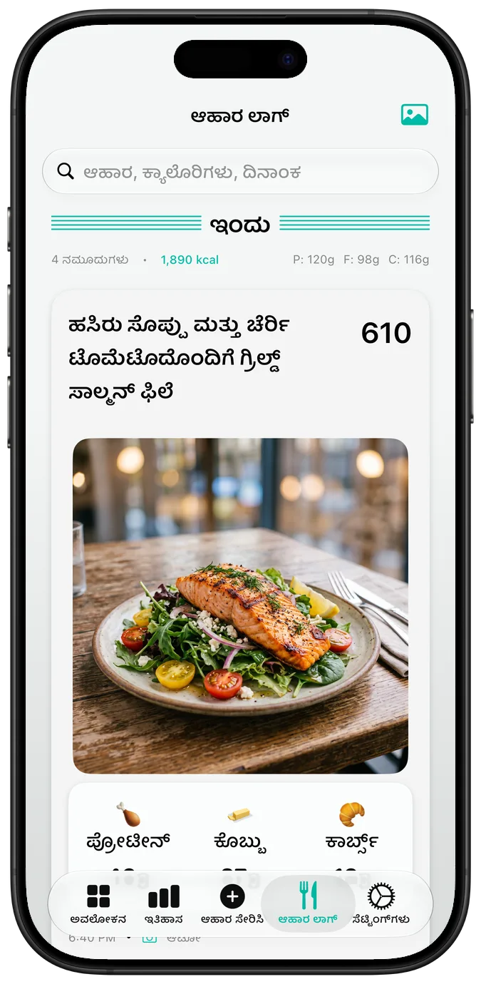 ಫೋಟೋಗಳಿರುವ ಆಹಾರ ಲಾಗ್