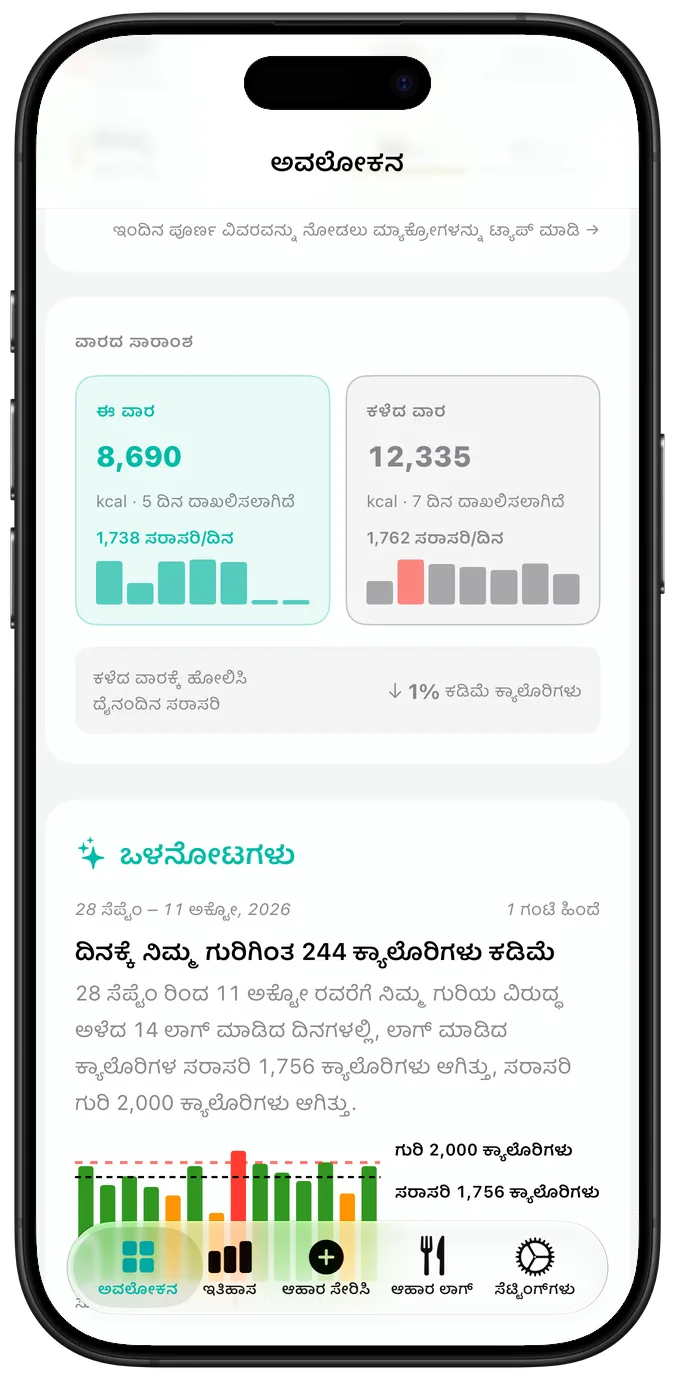 ಇತ್ತೀಚಿನ ಚಟುವಟಿಕೆಯ ಕ್ಯಾಲೆಂಡರ್: ಪ್ರತಿ ದಿನಕ್ಕೂ ಟಿಕ್ ಗುರುತು, ಎಚ್ಚರಿಕೆಯ ತ್ರಿಕೋನ ಅಥವಾ ಅಡ್ಡಗುರುತು; ಅದರ ಕೆಳಗೆ ಪ್ರಸ್ತುತ ಮತ್ತು ಅತ್ಯುತ್ತಮ ಸ್ಟ್ರೀಕ್‌ಗಳು