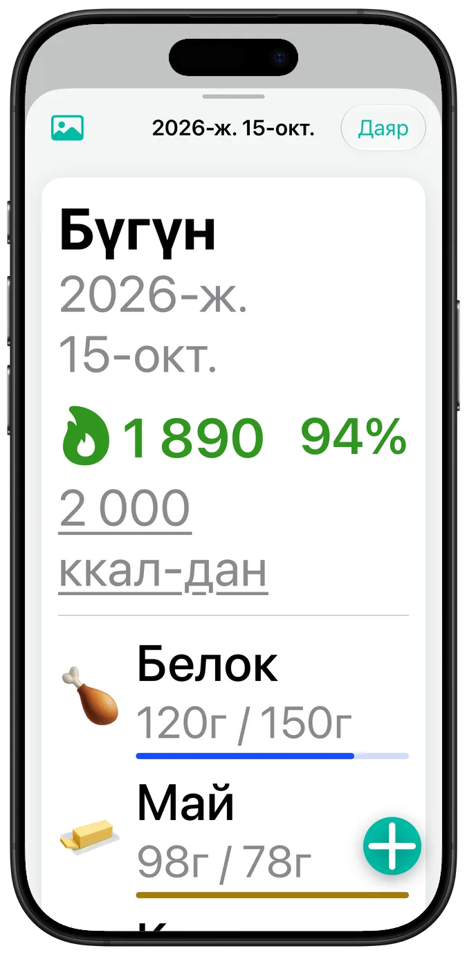 Эң чоң атайын текст өлчөмүндөгү күндүн жыйынтыгы: ар бир макронун сандары анын аталышынын астына түшкөн