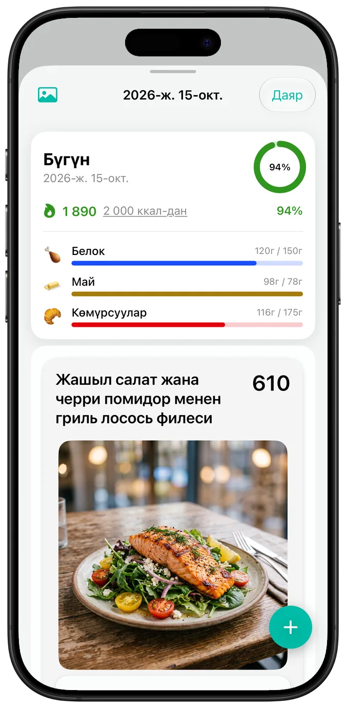 Демейки текст өлчөмүндөгү күндүн жыйынтыгы: калориялар, макро прогресс тилкелери жана «Жашыл салат жана черри помидор менен гриль лосось филеси» тамагынын сүрөтү