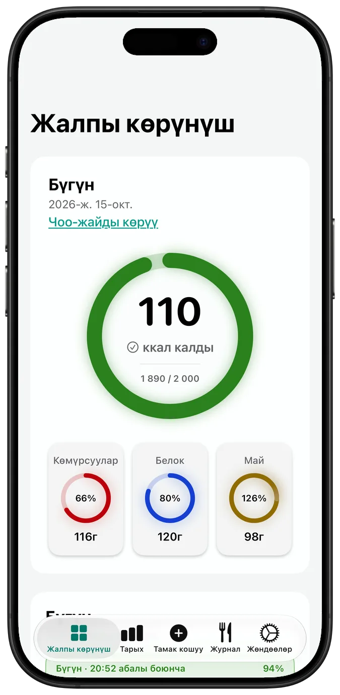 «Контрастты жогорулатуу (Increase Contrast)» күйгүзүлгөн жалпы көрүнүш: шакектер каныккан түстөрдө
