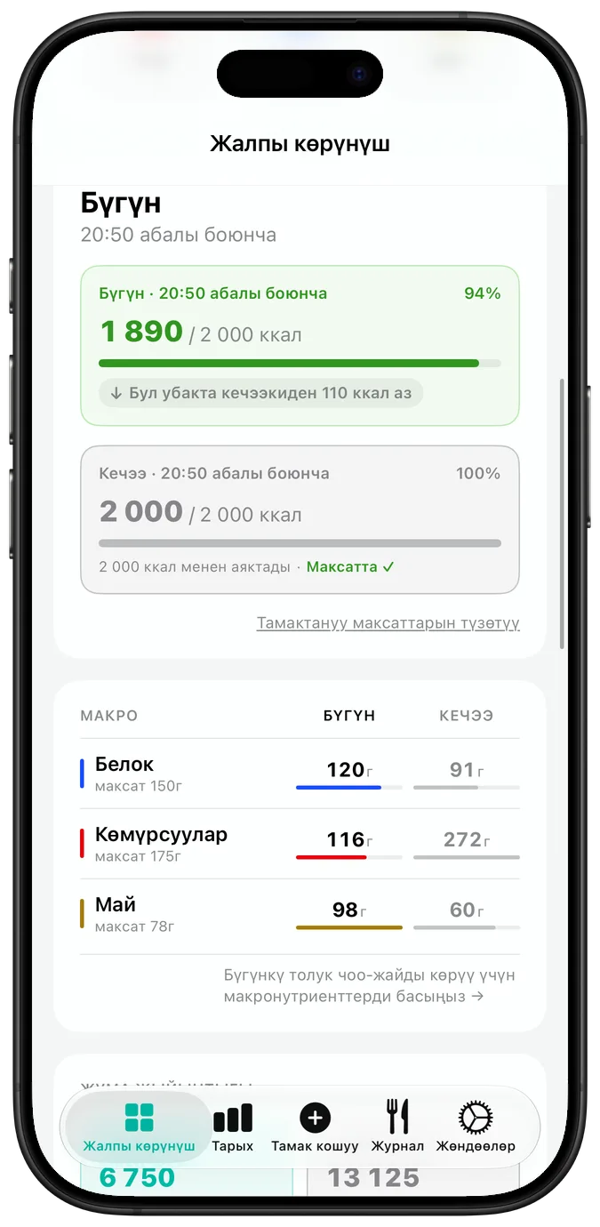 Ылдый жылдырылган күндүк көрүнүш