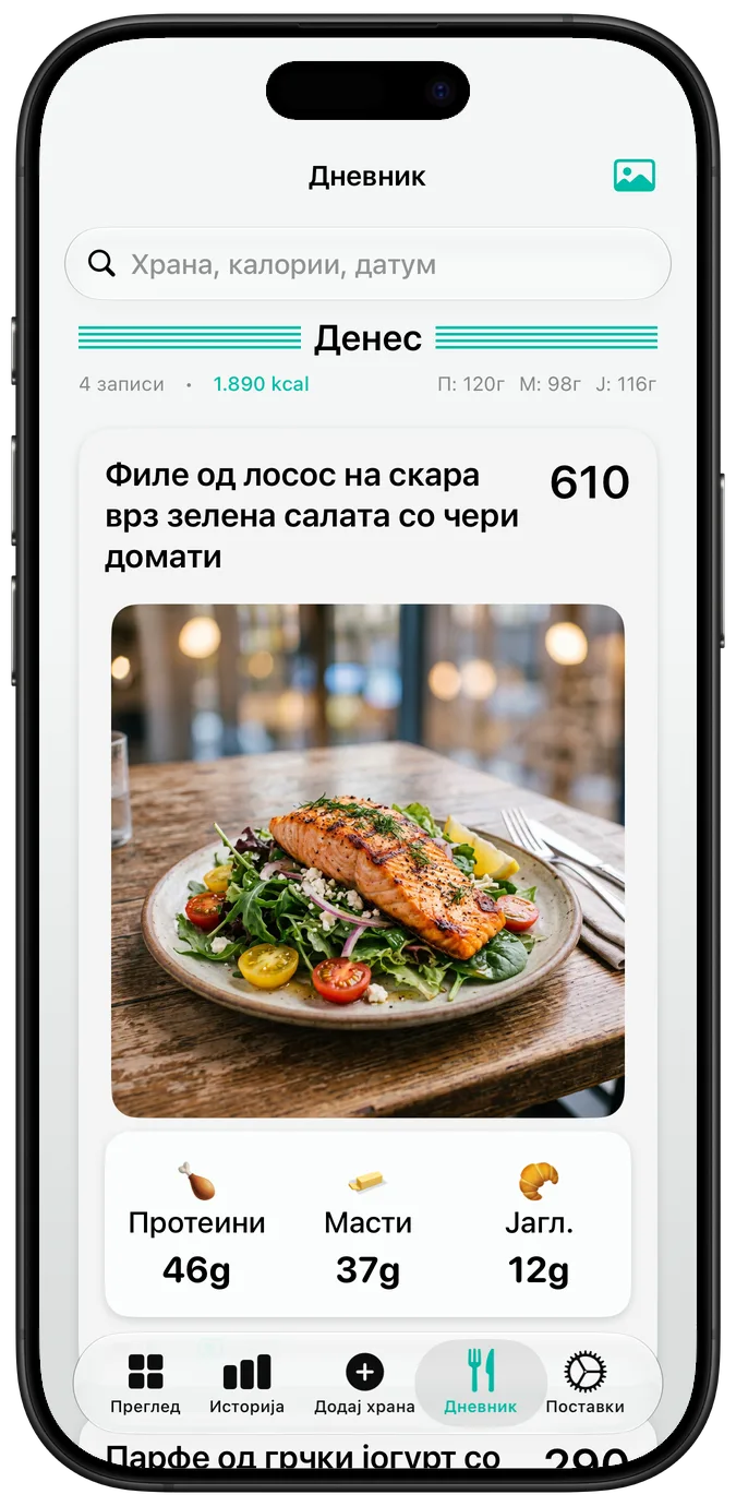 Дневник со фотографии