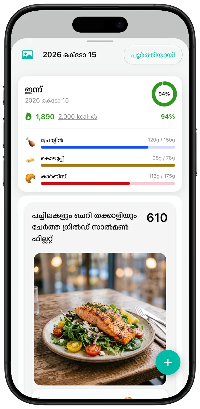 ഡിഫോൾട്ട് ടെക്സ്റ്റ് വലിപ്പത്തിൽ ഒരു ദിവസത്തെ സംഗ്രഹം: കലോറി, മാക്രോ പുരോഗതി ബാറുകൾ, “പച്ചിലകളും ചെറി തക്കാളിയും ചേർത്ത ഗ്രിൽഡ് സാൽമൺ ഫില്ലറ്റ്” എന്ന വിഭവത്തിന്റെ ഫോട്ടോ