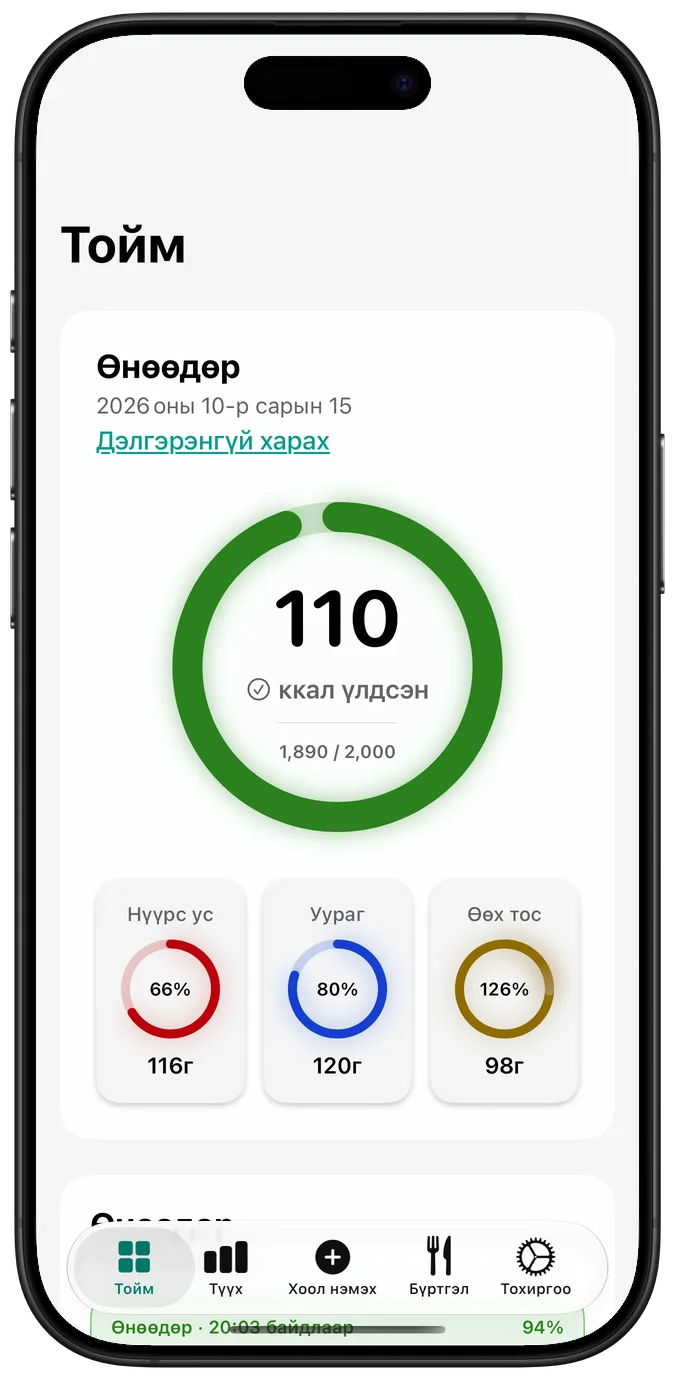 «Контраст нэмэгдүүлэх (Increase Contrast)» асаалттай тойм: цагиргууд илүү тод өнгөтэй