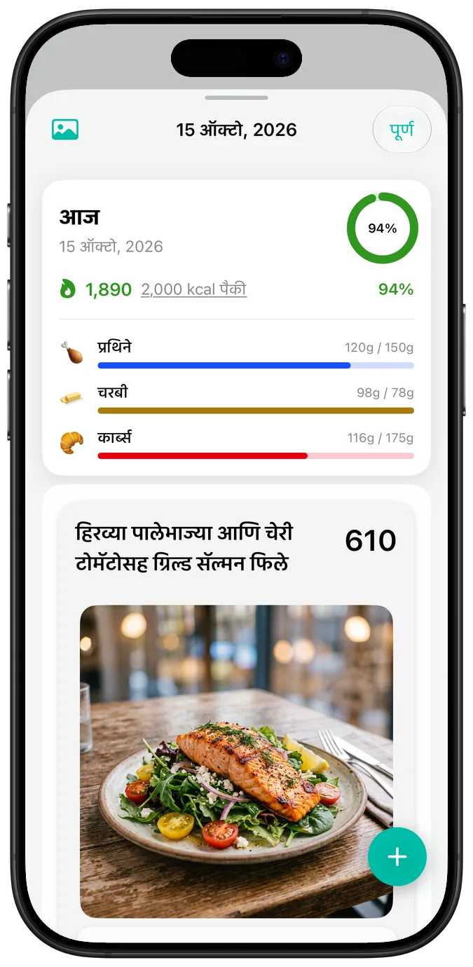 डीफॉल्ट टेक्स्ट आकारातील दिवसाचा सारांश: कॅलरीज, मॅक्रो प्रगती पट्ट्या आणि “हिरव्या पालेभाज्या आणि चेरी टोमॅटोसह ग्रिल्ड सॅल्मन फिले” या पदार्थाचा फोटो