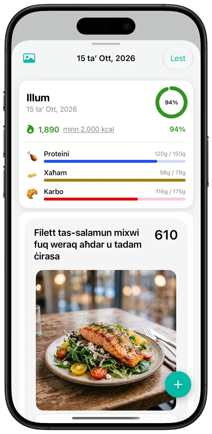 Sommarju ta’ ġurnata fid-daqs normali tat-test: kaloriji, vireg tal-progress tal-makro, u ritratt ta’ Filett tas-salamun mixwi fuq weraq aħdar u tadam ċirasa